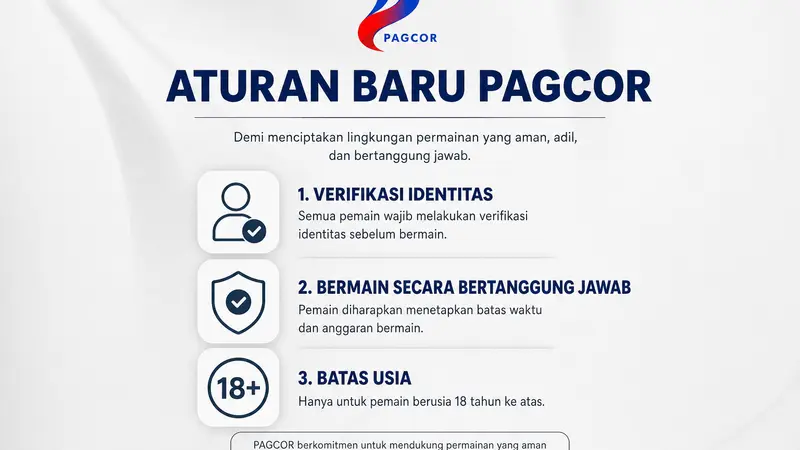 PAGCOR Beri Tambahan Waktu untuk Penyedia Games Online Mematuhi Regulasi Terbaru